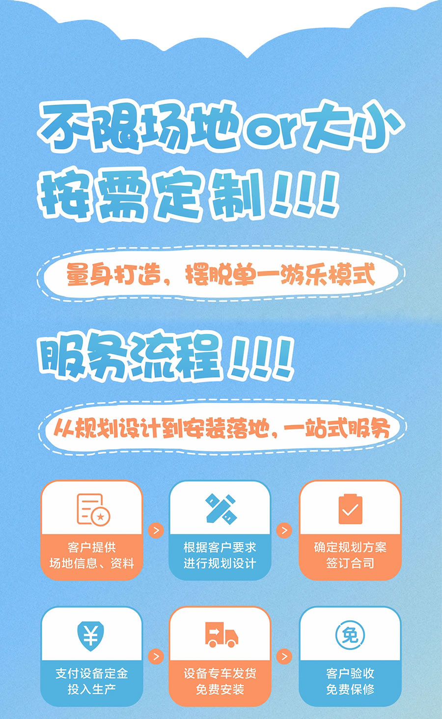 游乐场规划设计